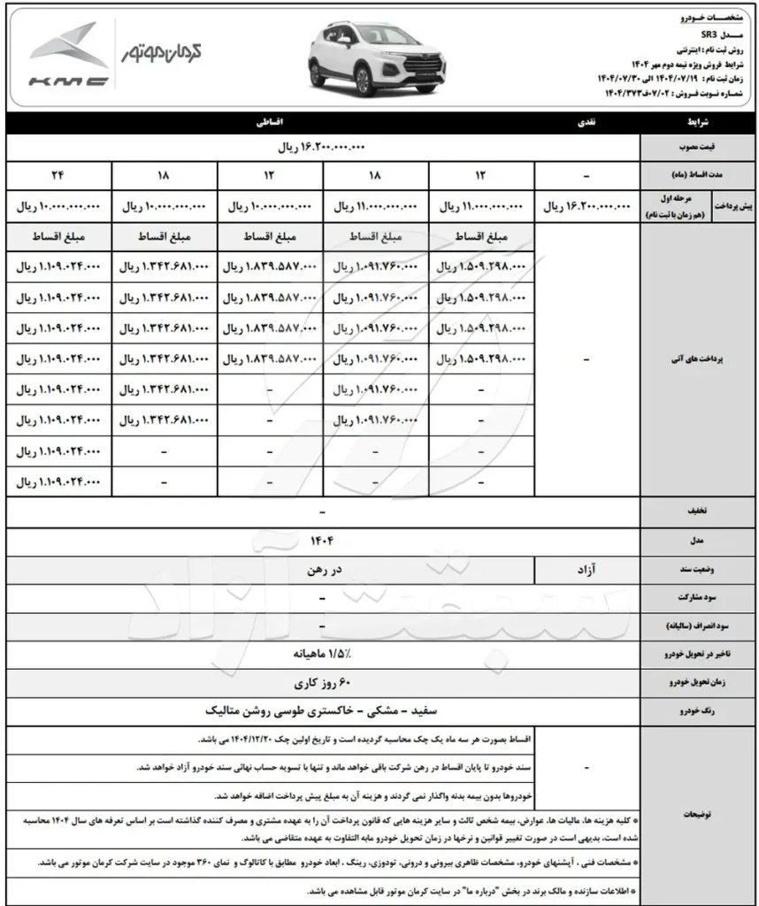 قیمت KMC SR3 و شرایط فروش سال 1404